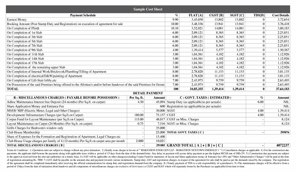 Featured Image of Price of Apartments in Telangana